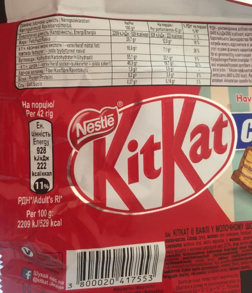 Kitkat разрез