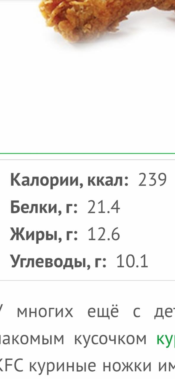 Куриная голень жареная — калорийность (сколько калорий в граммах)