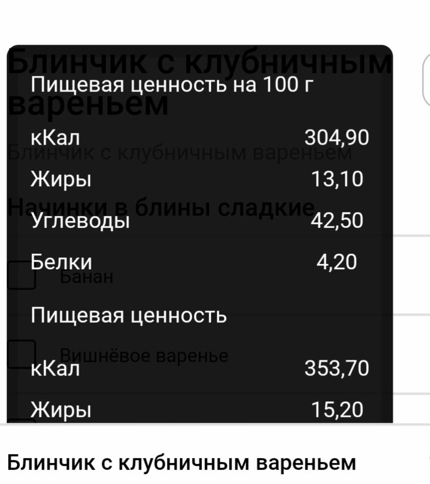 Калорийность блина 1 шт на молоке. Сколько калорий в блинах с вареньем.