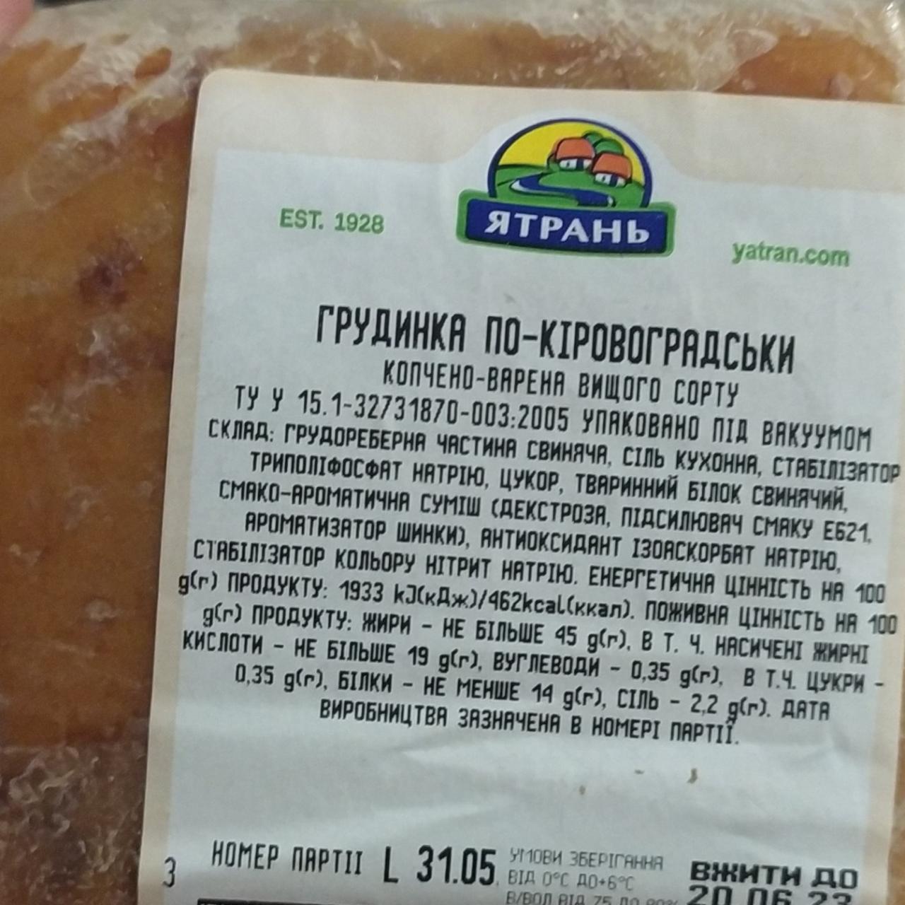 Как меняется калорийность продуктов до и после приготовления