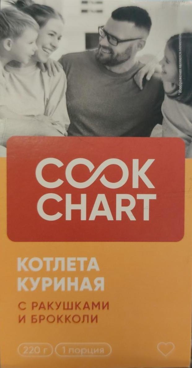 Фото - Котлета куриная с ракушками и брокколи Cook Chart