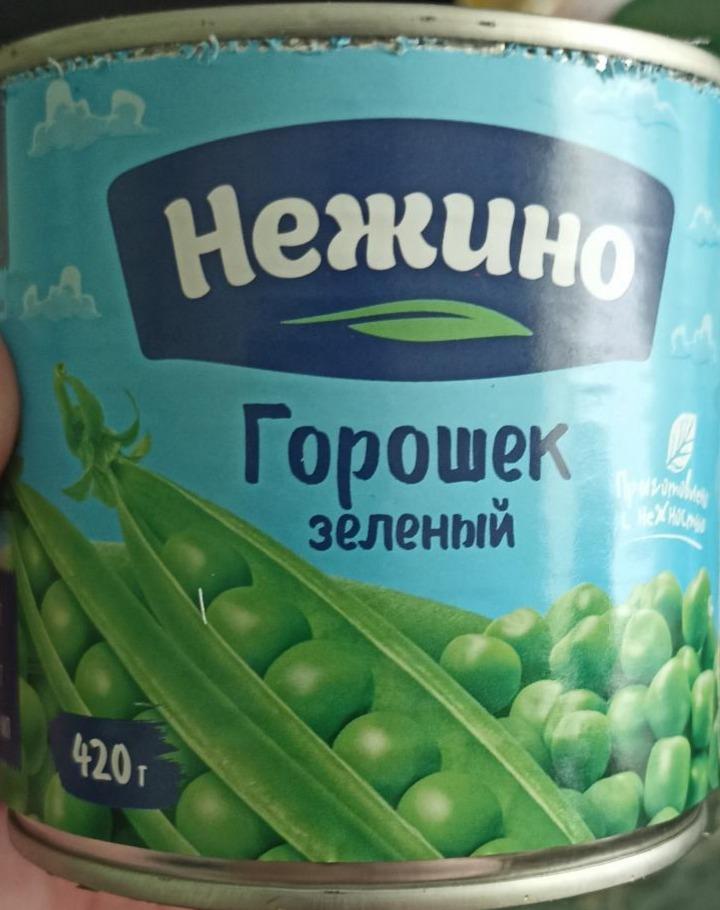 Горох хим